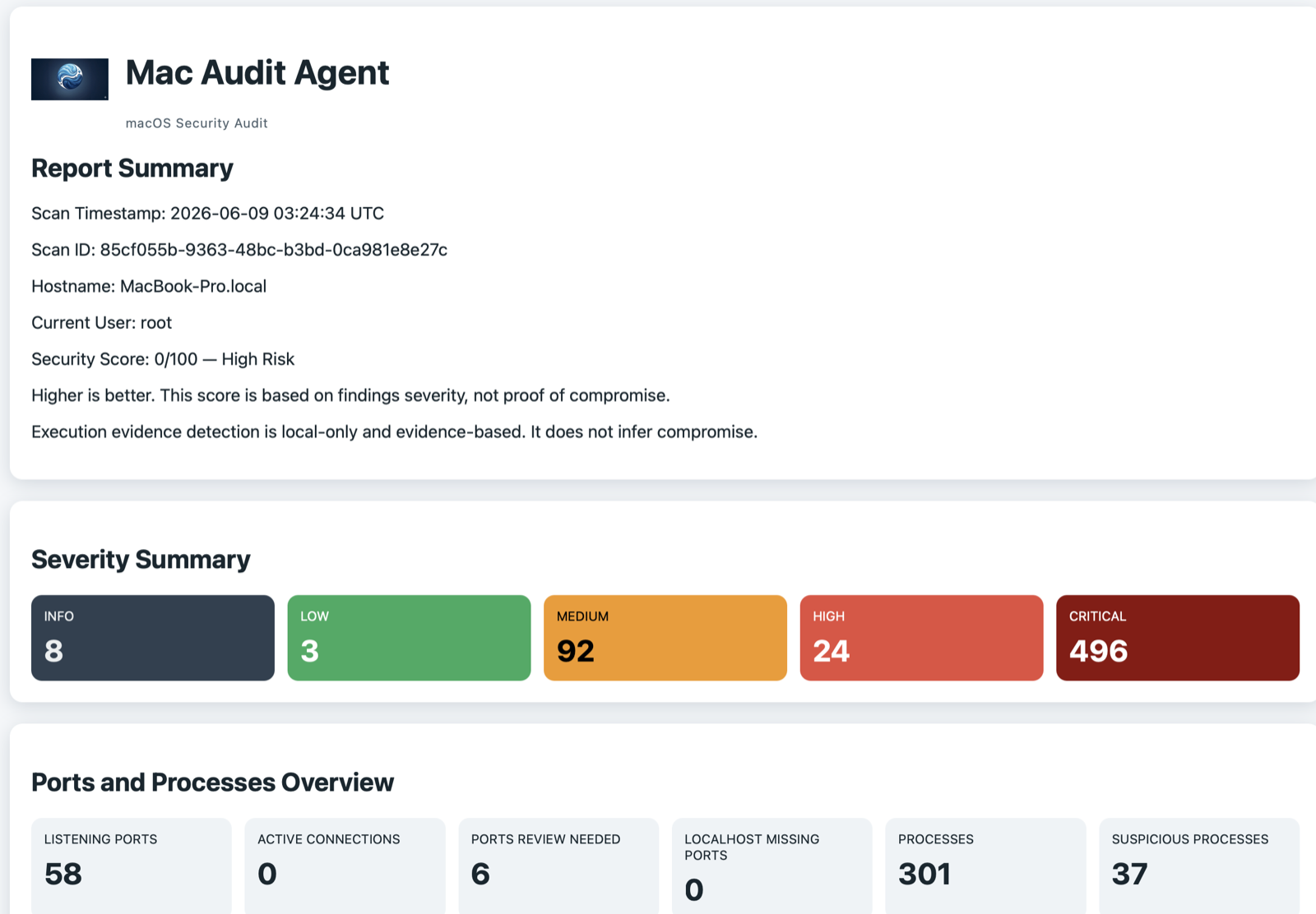 HTML report summary exported from macOS Security Audit Agent